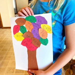 My Blessings Tree Thanksgiving Craft | Welcome To Nana's