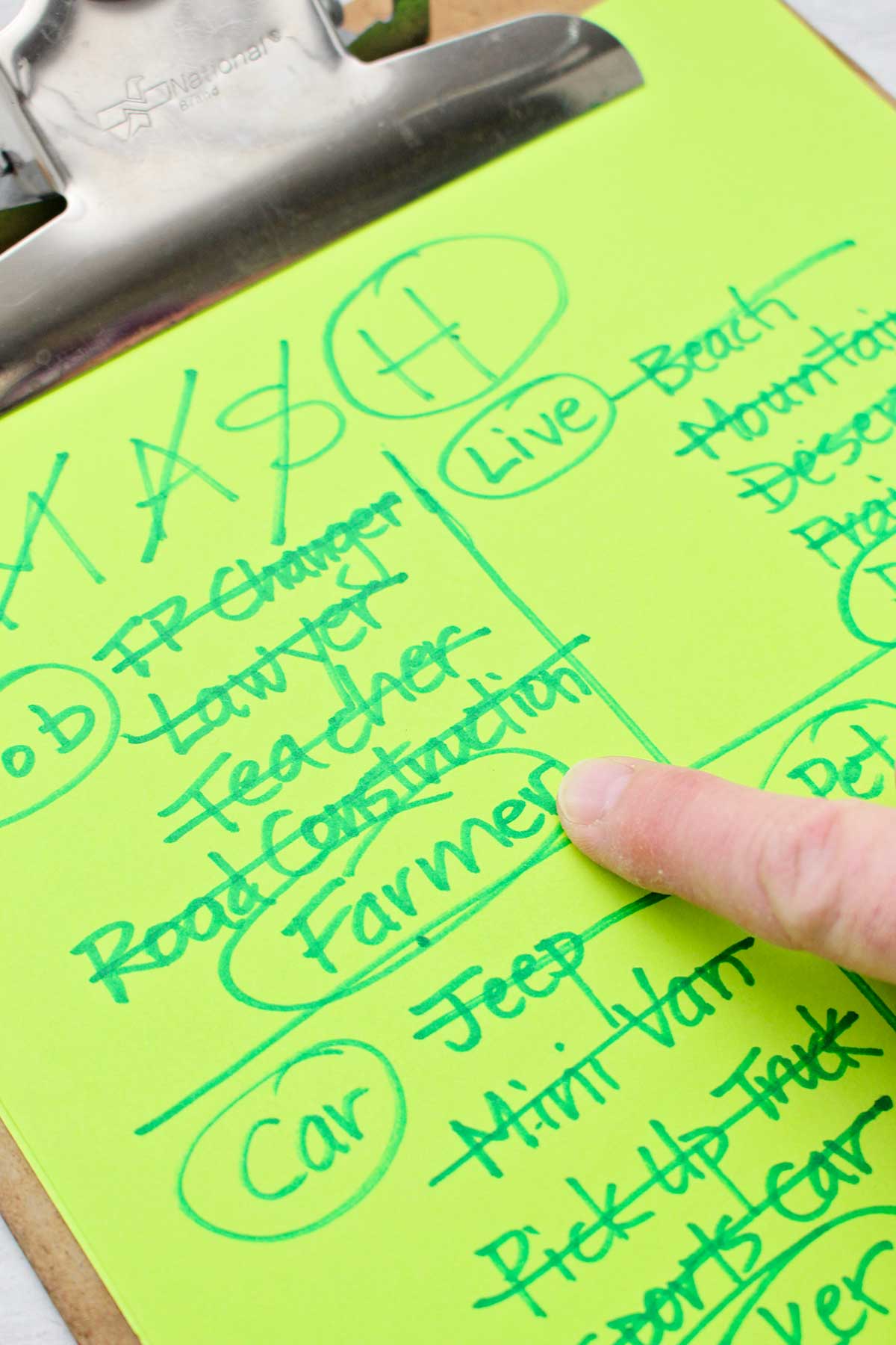 A person pointing to the job of "farmer" on a MASH game.